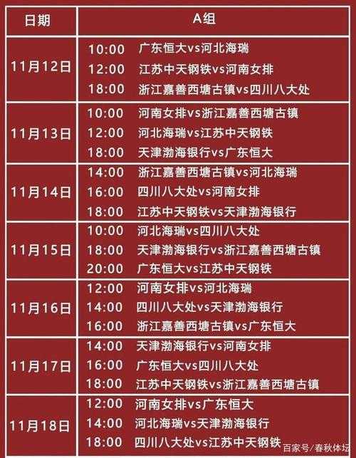 排球世界杯赛程2021冠军表，排球世界联赛2021？