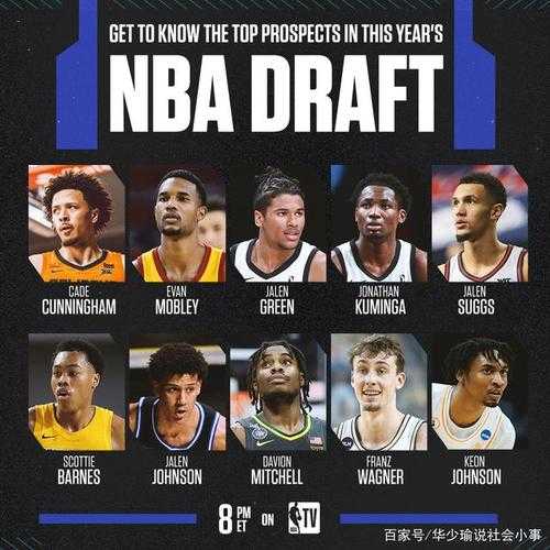 2018nba选秀状元是谁，2018级nba选秀？