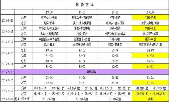 里约奥运会女排赛程安排表格，女排亚锦赛今日9月1号赛程安排表格！