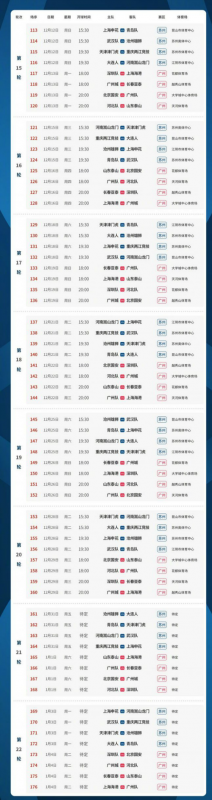 中超新赛季开始时间是几点？中超新赛季开始时间是几点到几点？