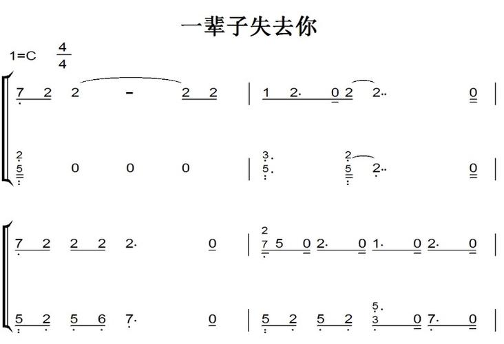 一辈子失去了你，一辈子失去了你张国荣很难唱的歌