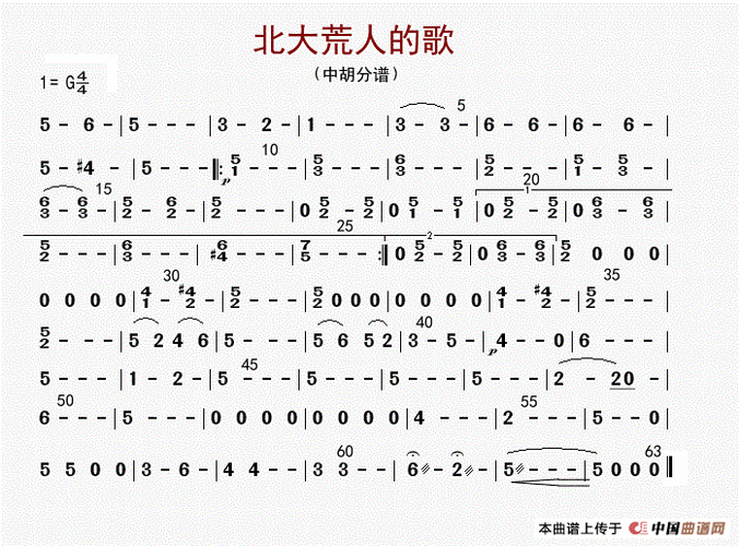 北大荒人的歌简谱，北大荒人的歌简谱教唱视频？