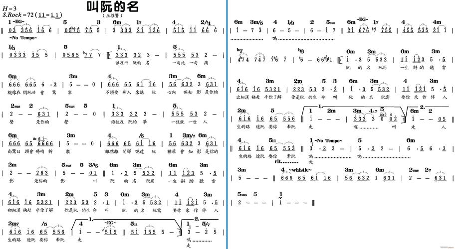 叫阮的名？叫阮的名歌曲？