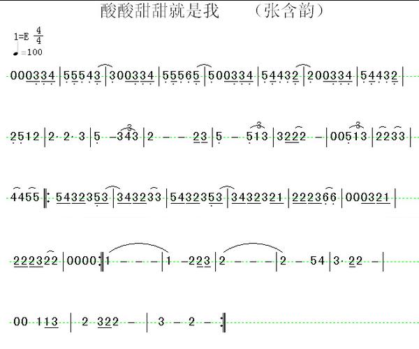 酸酸甜甜就是我歌词，酸酸甜甜就是我谁唱的