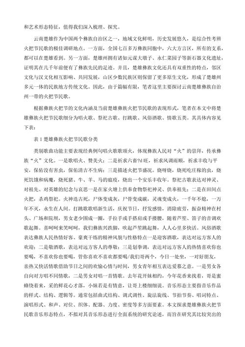 楚雄彝族民歌，楚雄彝族民歌唱词内容分析！